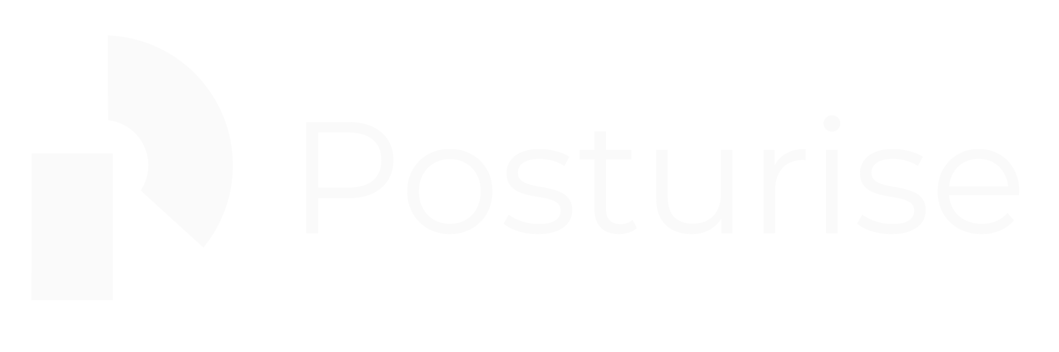 Posturise